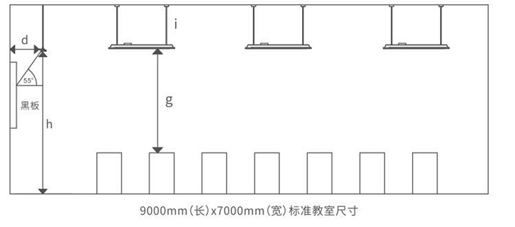 教室（shì）護眼照明方案布燈示意圖